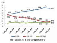 淮安风之帆网络科技有限公司