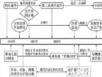 淮安风之帆网络科技有限公司