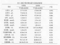淮安风之帆网络科技有限公司