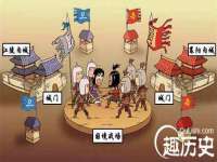 淮安风之帆网络科技有限公司