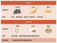 淮安风之帆网络科技有限公司